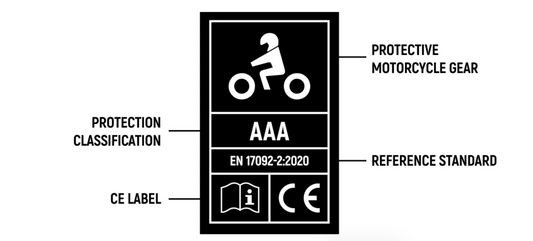 A, AA, AAA: LE CLASSI DI OMOLOGAZIONE DELL'ABBIGLIAMENTO MOTO SPIEGATE