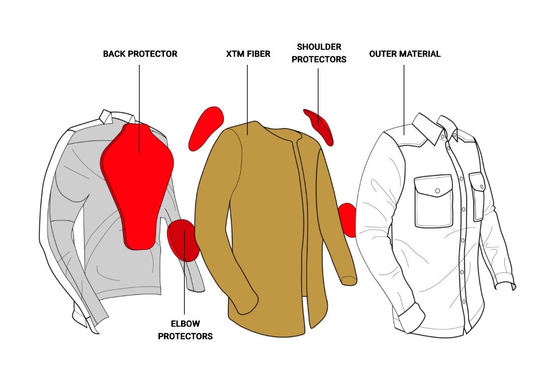 JOHN DOE Motorcycle Shirt OLIVE