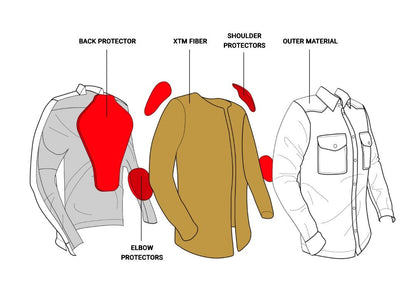 JOHN DOE Motorcycle Shirt OLIVE