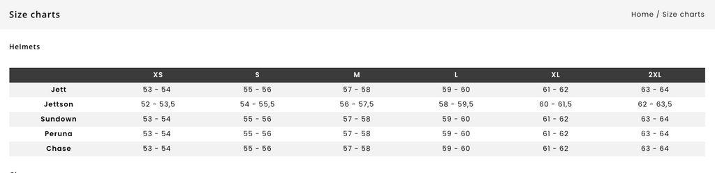 13 1/2 Skull Bucket Helm Crash blau ECE2205