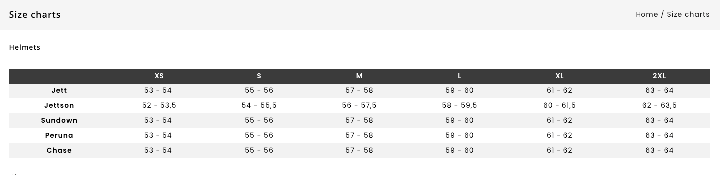 13 1/2 Skull Bucket Helm Crash blau ECE2205